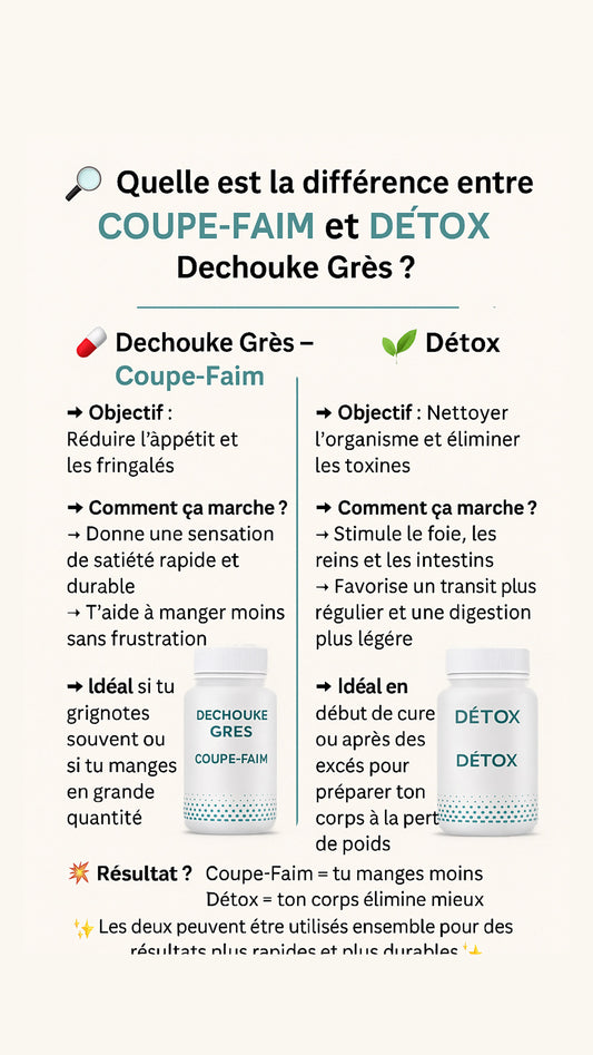 Pack Transformation “ un mois’’